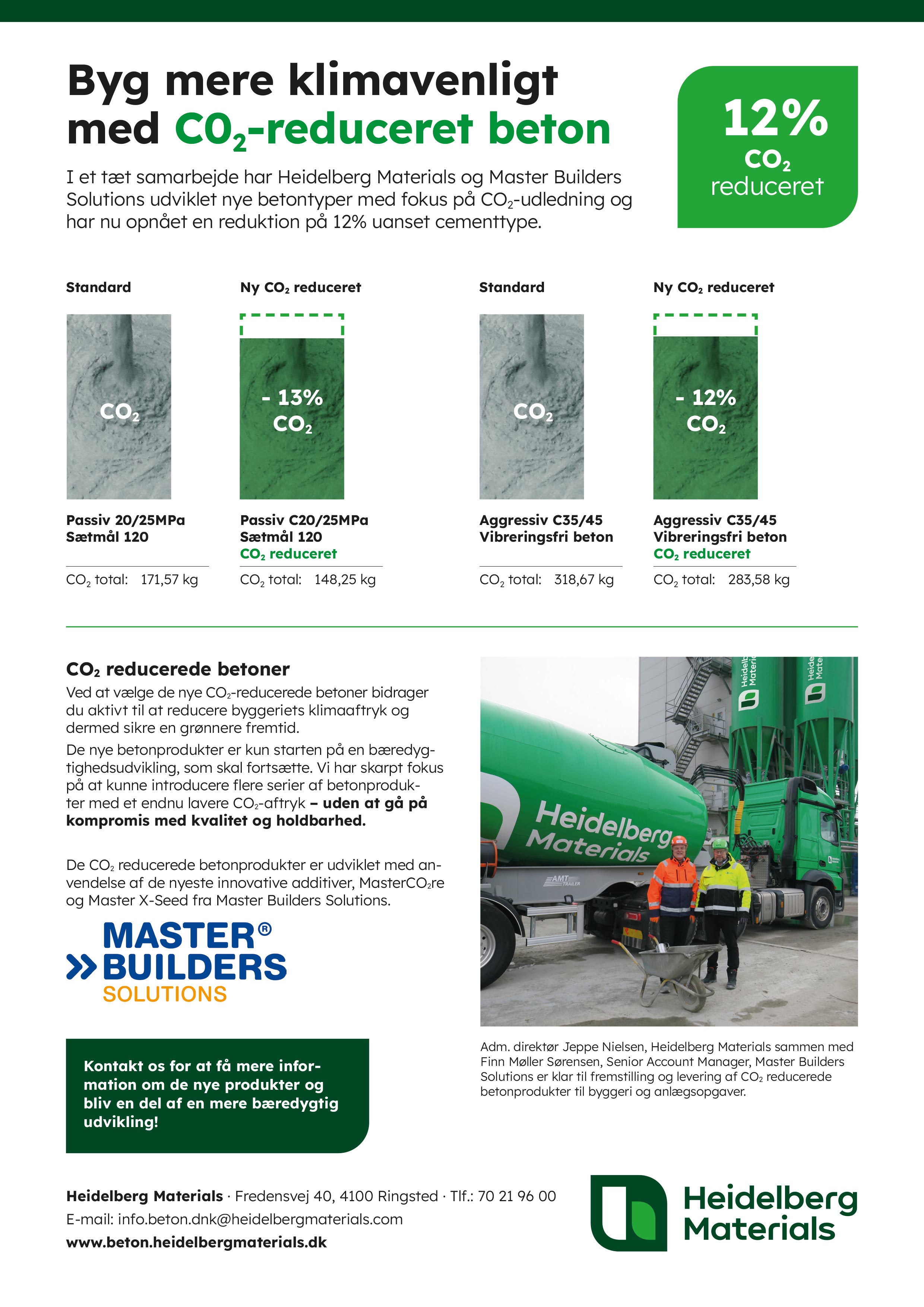 CO2 reduceret beton